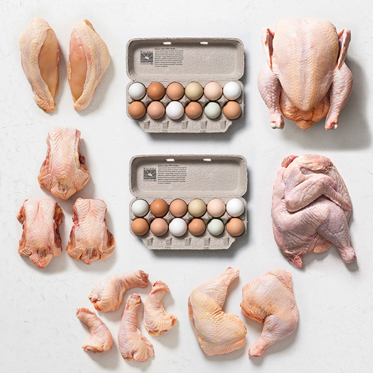 POULTRY